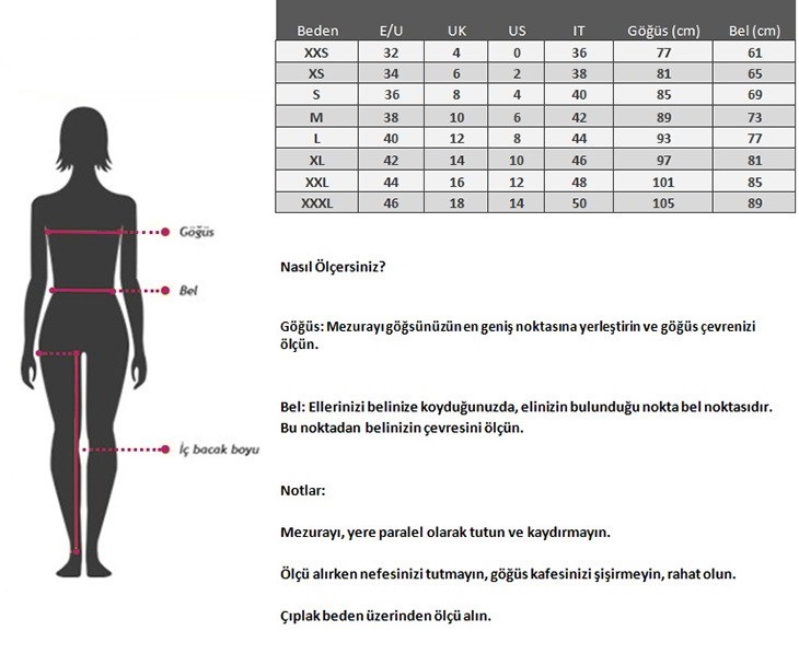 Image Size Guide